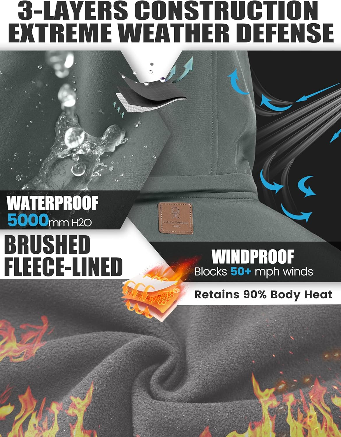 Men’S Softshell Jacket with Removable Hood, Fleece Lined and Water Repellent