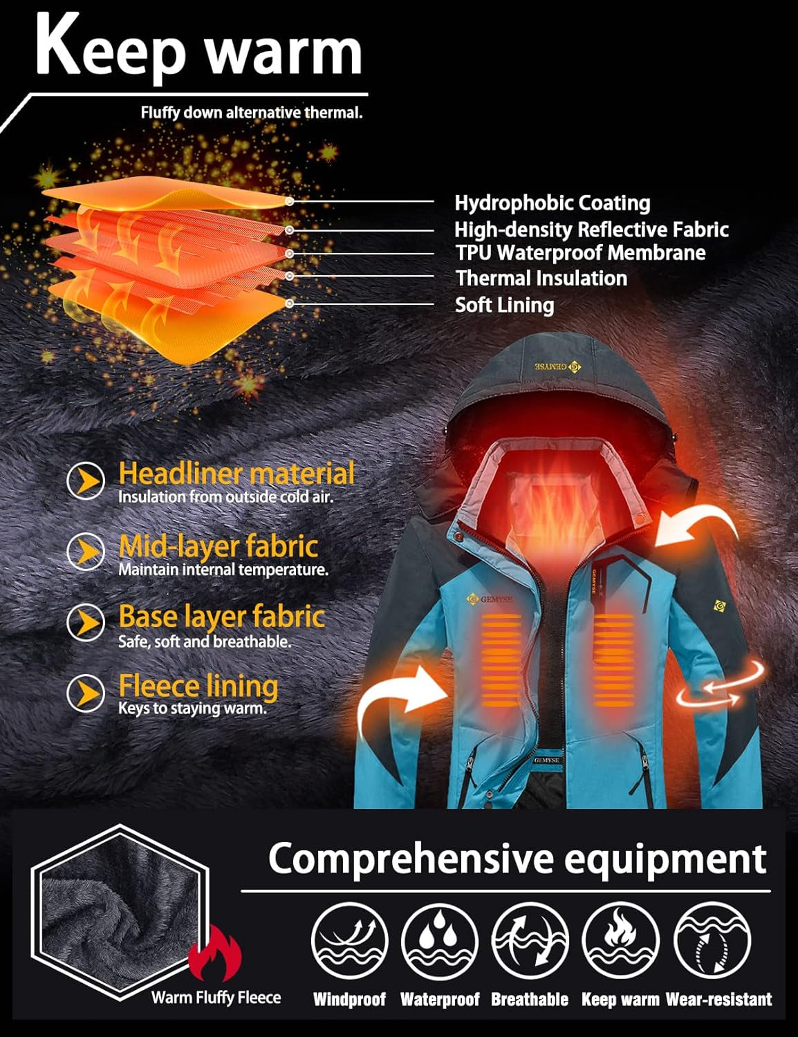 Women'S Mountain Waterproof Ski Snow Jacket Winter Windproof Rain Jacket