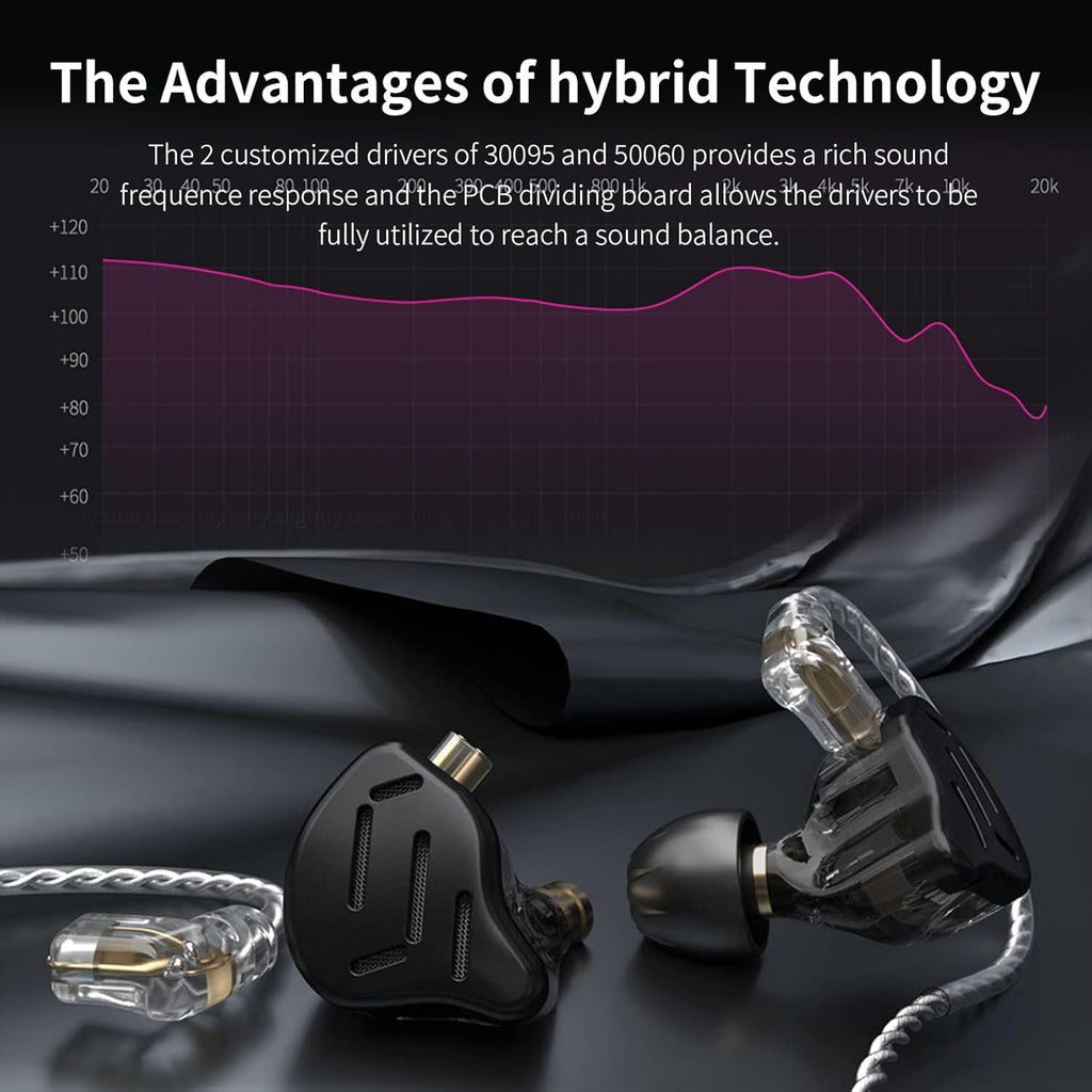 KZ ZS10 Pro in Ear Monitor Earbuds Headphone, Hifi KZ Earphone with 4BA and 1DD Drivers, KZ Upgraded ZS10 Pro with Detachable 0.75Mm 2 Pin 6N OFC Cable (Black No Mic)