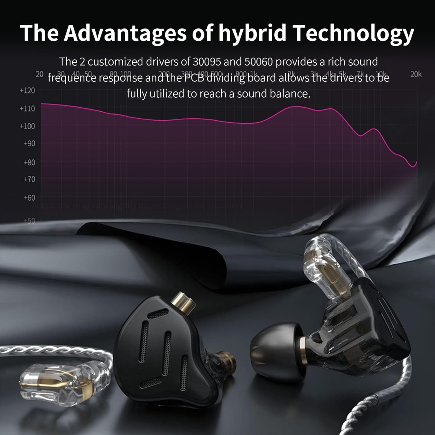 KZ ZS10 Pro in Ear Monitor Earbuds Headphone, Hifi KZ Earphone with 4BA and 1DD Drivers, KZ Upgraded ZS10 Pro with Detachable 0.75Mm 2 Pin 6N OFC Cable (Black No Mic)